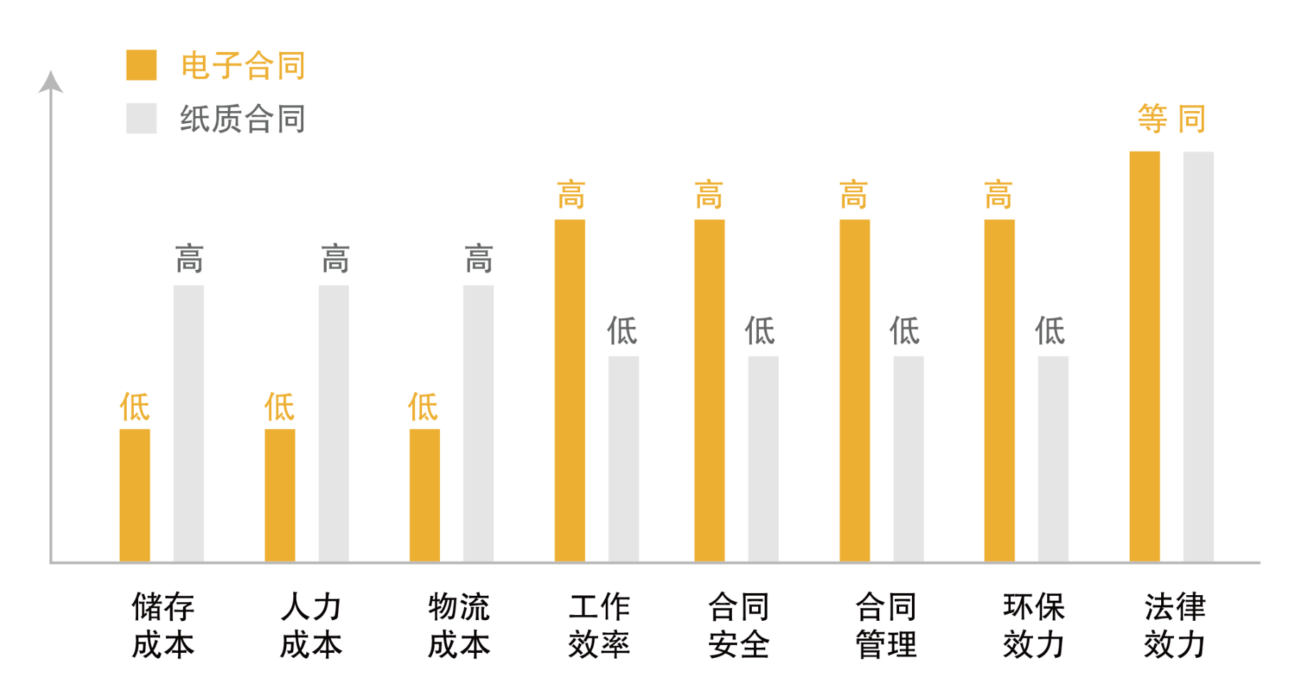 企業(yè)微信截圖_16504208129424.png