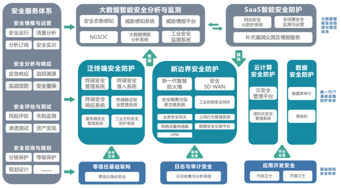 二、電子合同976.png