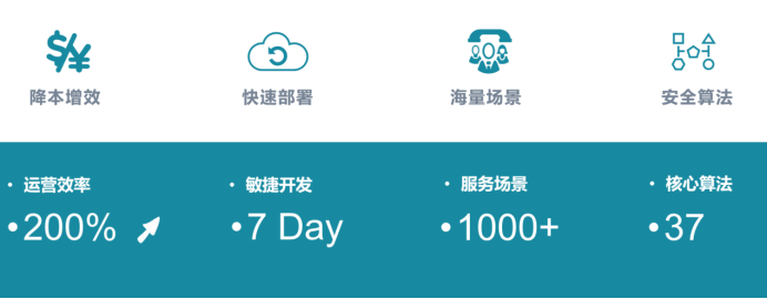 二、電子合同1140.png